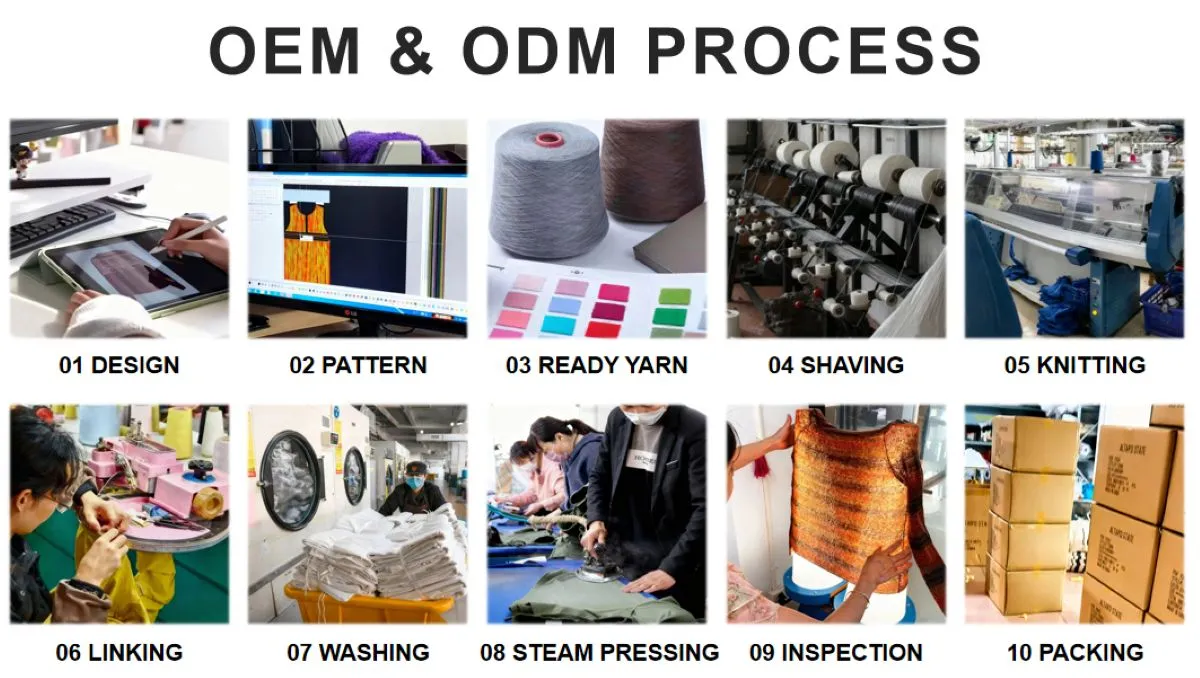 black crochet lace dress ODMOEM PROCESS